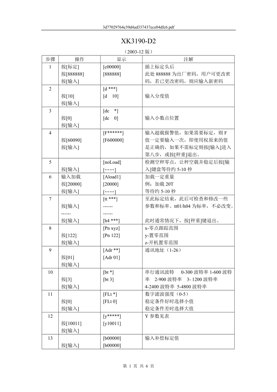 xk3190-d2标定调试_第1页