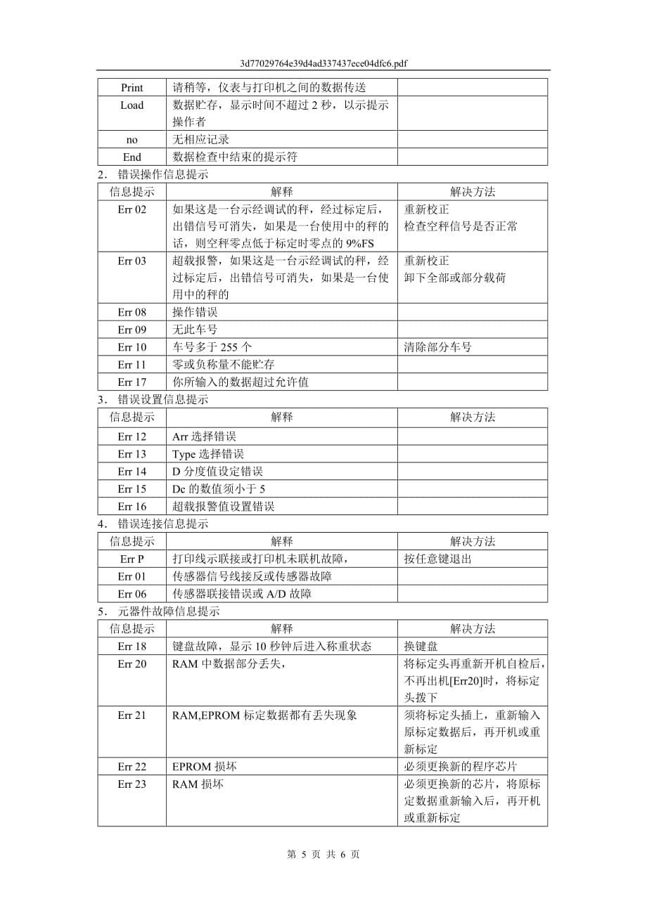 xk3190-d2标定调试_第5页