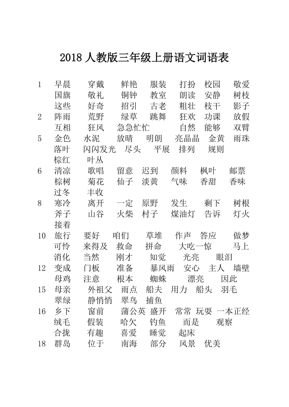 2018人教版三年级上册语文词语表_第1页