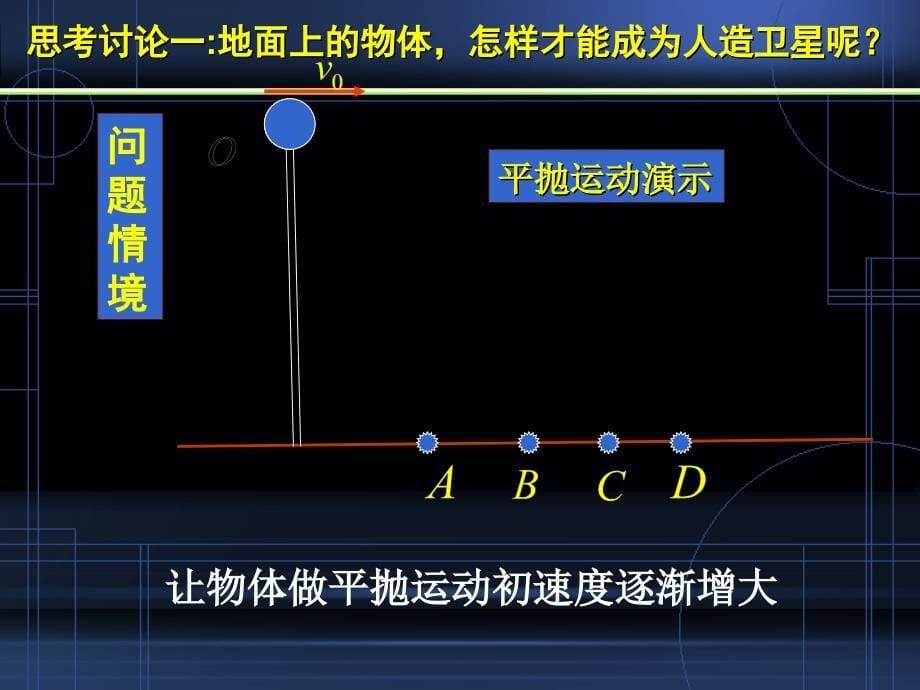 《宇宙航行》及同步卫星课件_第5页