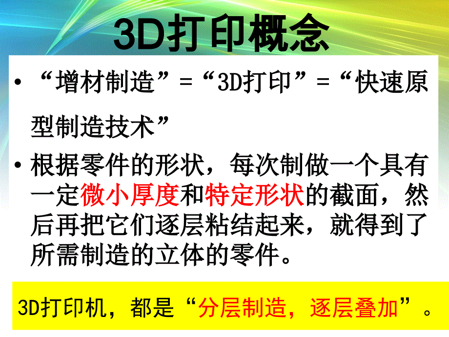 3d打印技术非常好的资料_第2页