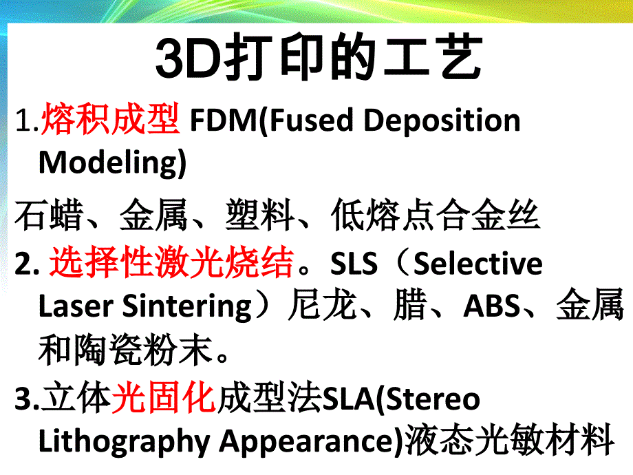 3d打印技术非常好的资料_第3页