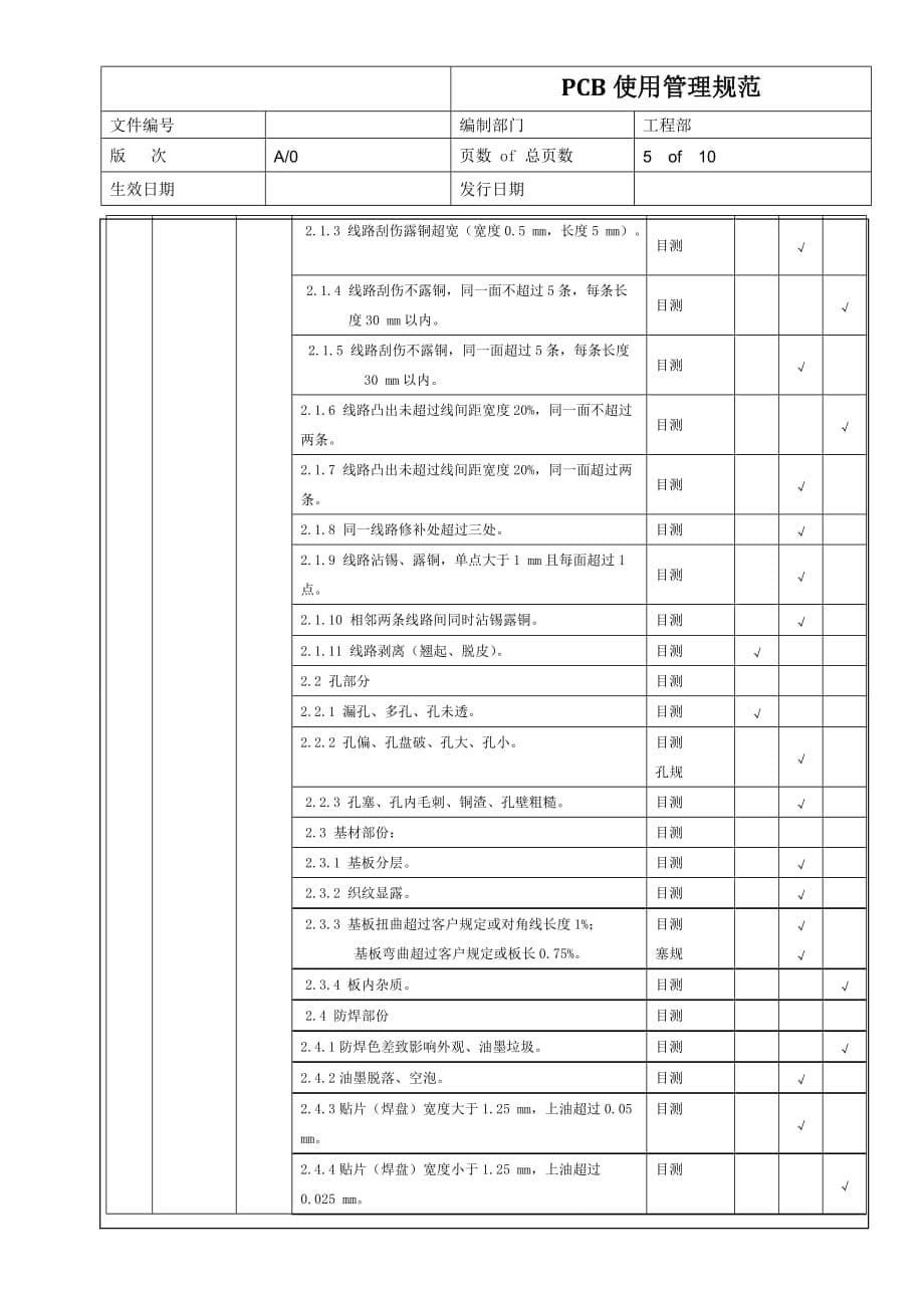 pcb使用管理规范 a0_第5页