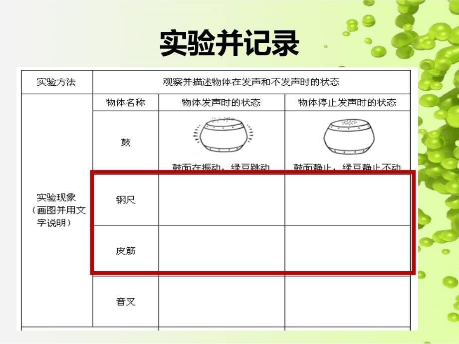 四年级上册科学课件-3.2声音是怎样产生的 教科版(共13张PPT) (1)_第5页