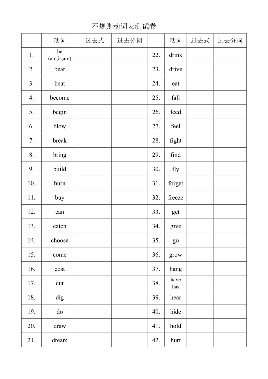 不规则动词表(测试卷)_第1页