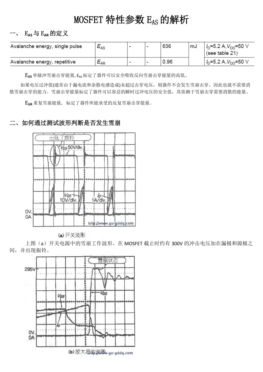 mosfet特性参数eas的解析_第1页