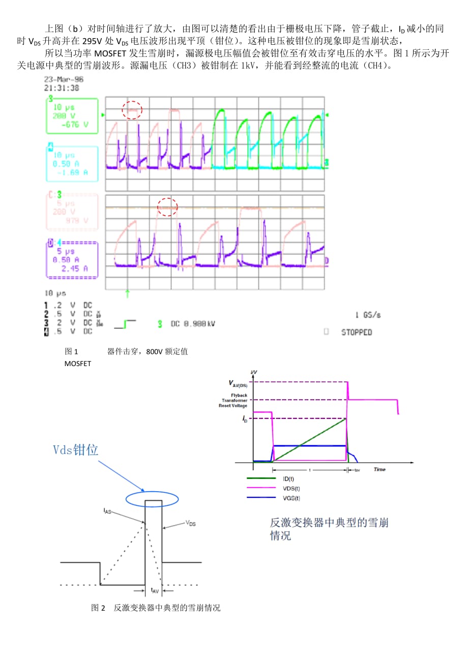 mosfet特性参数eas的解析_第2页