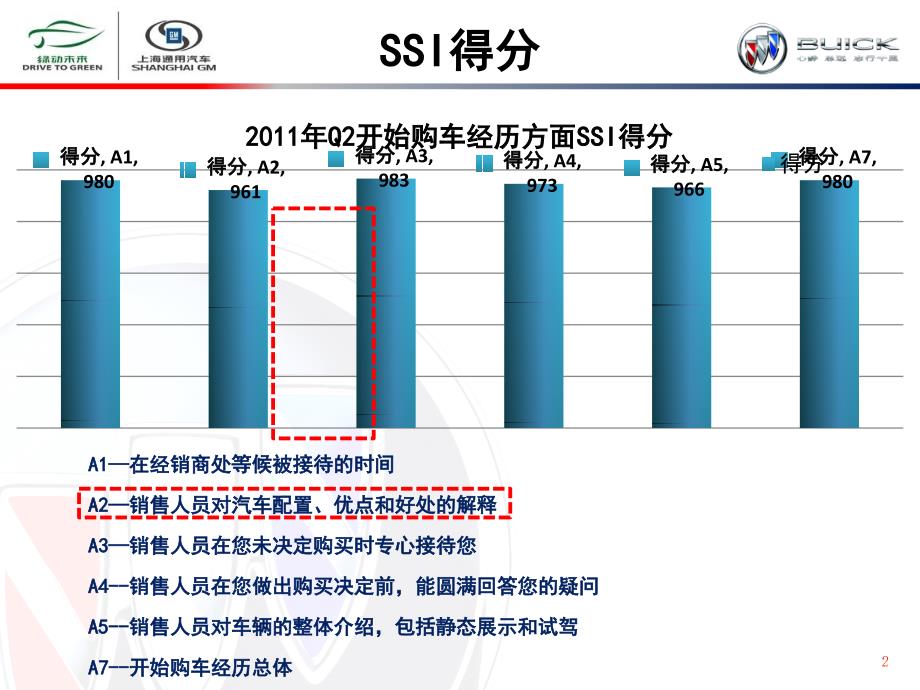 fbi产品介绍法11_第2页