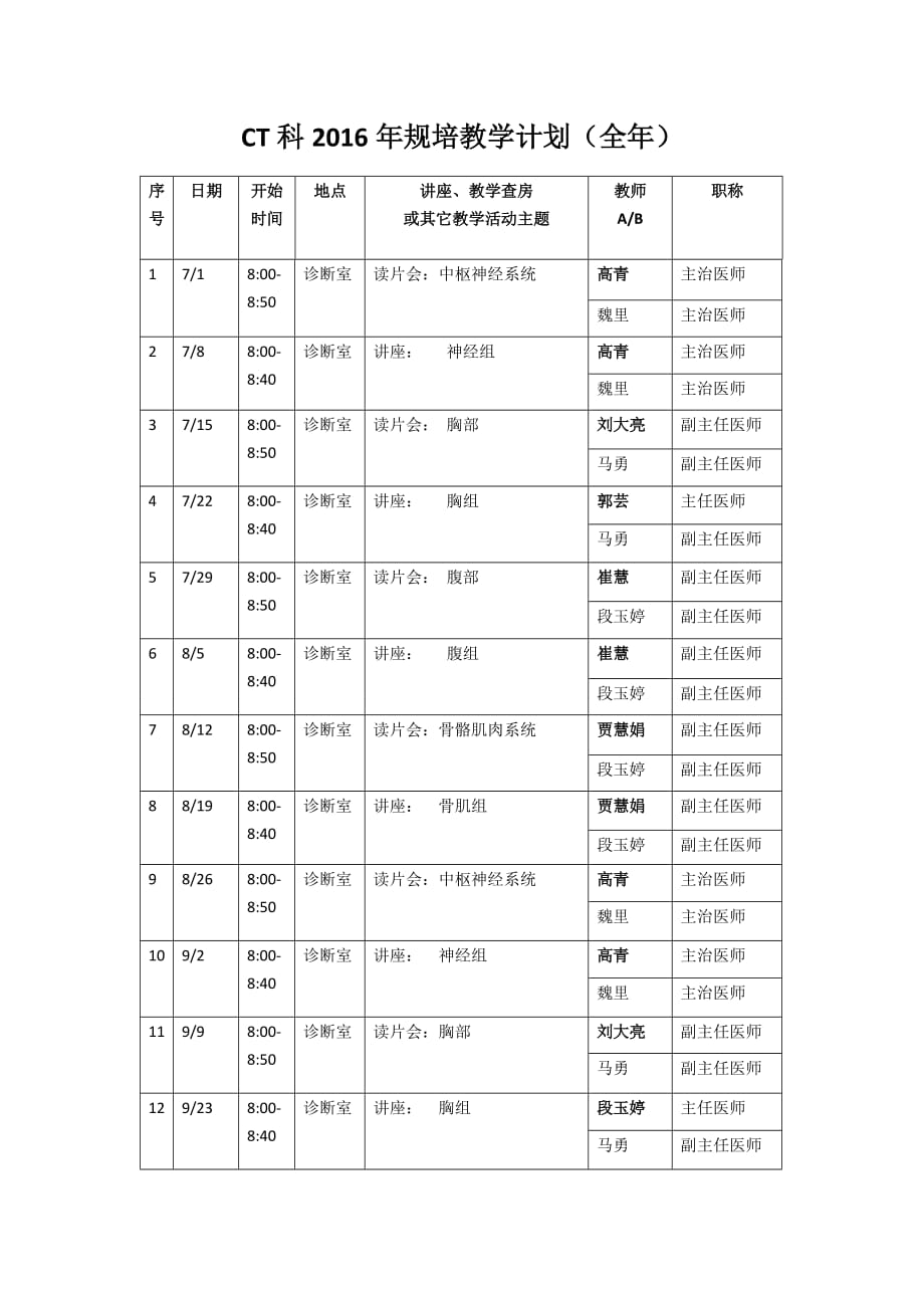 2016年规培教学计划年计划_第3页