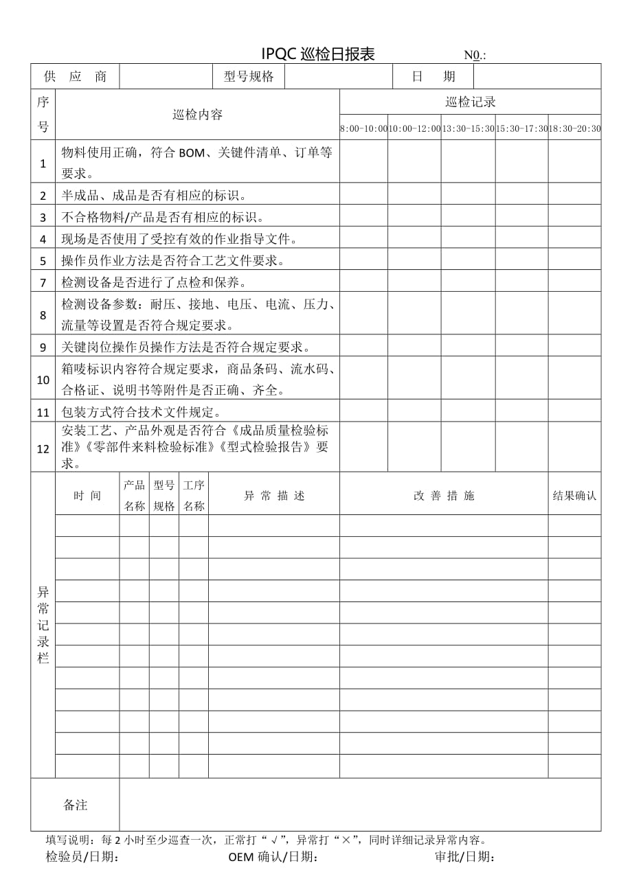 ipqc巡检日报表(通用)_第1页