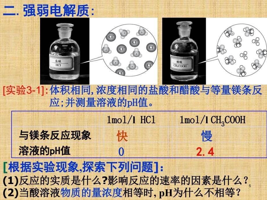 【精编】高二化学《弱电解质的电离》课件_第5页