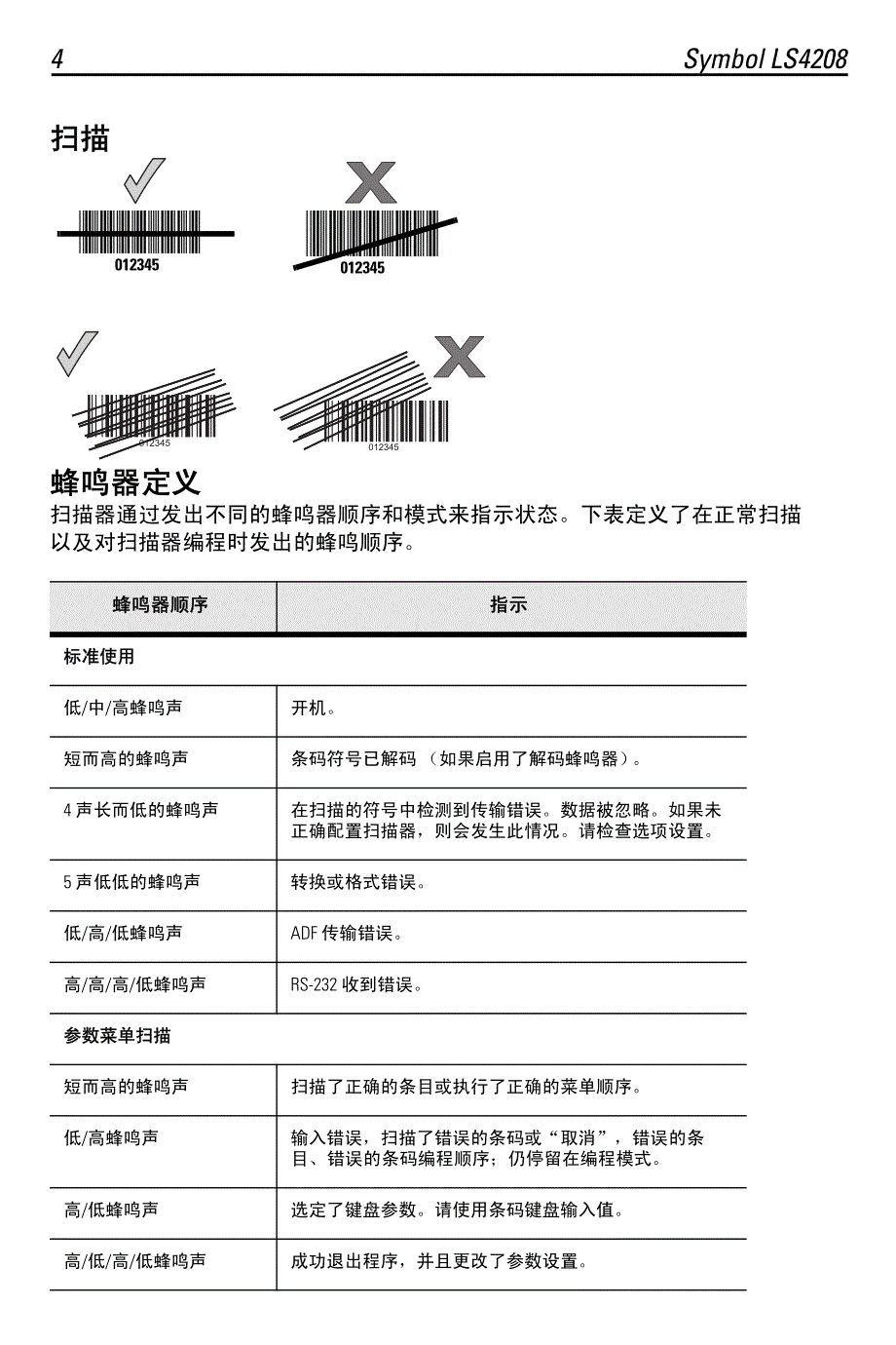 ls4208配置手册_第4页