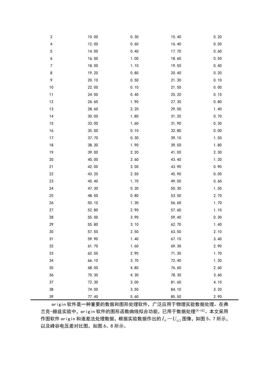 氩原子第一激发电位测定_第5页