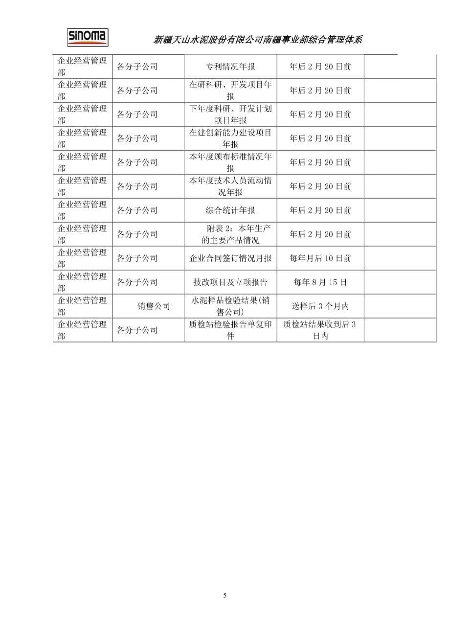 16、rl16报表管理制度3.1_第5页