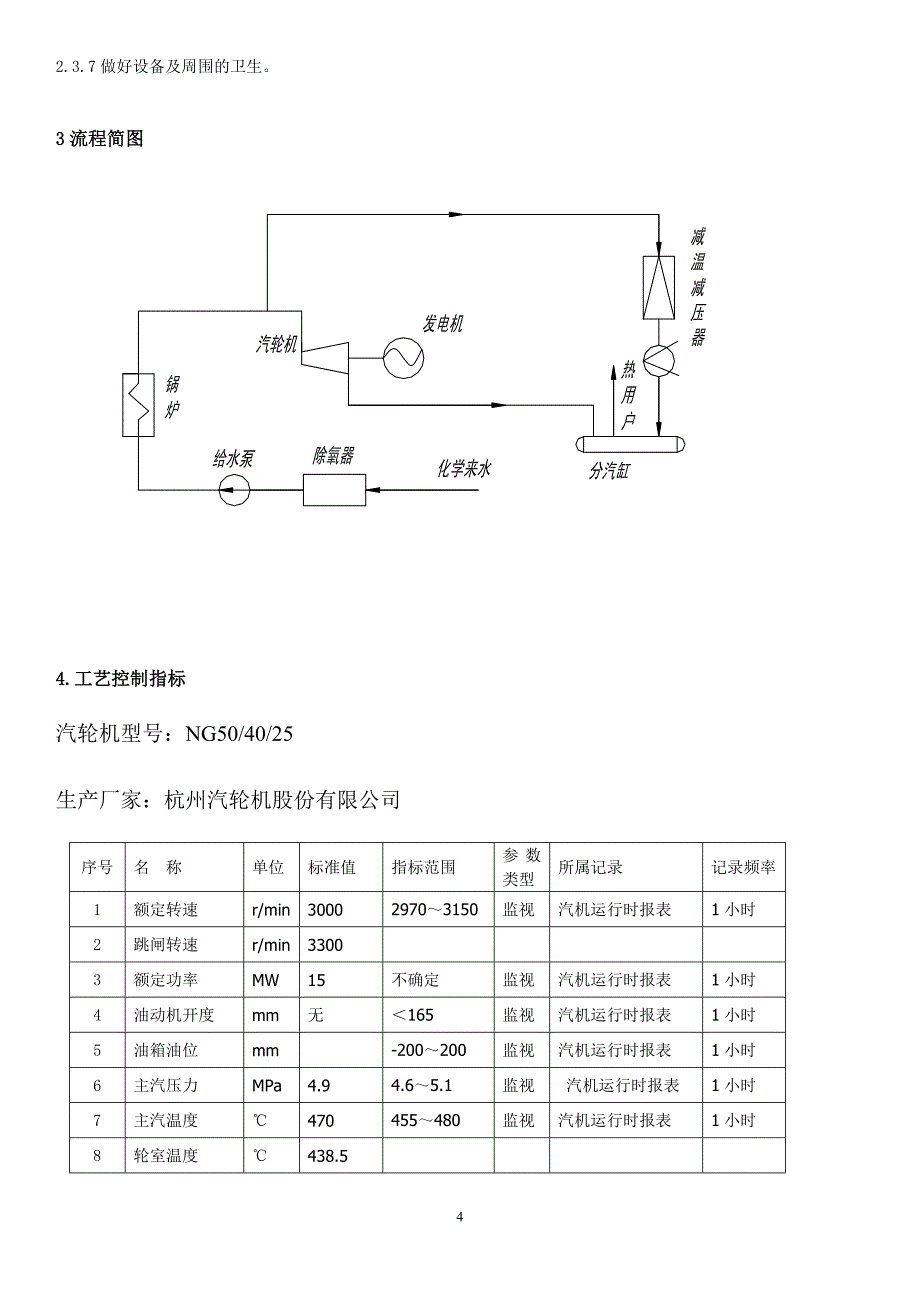 15mw杭汽反动式背压汽轮机运行规程_第4页