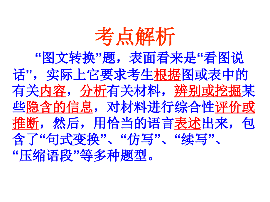 2011年高考语文专题复习 图文转换1_第2页