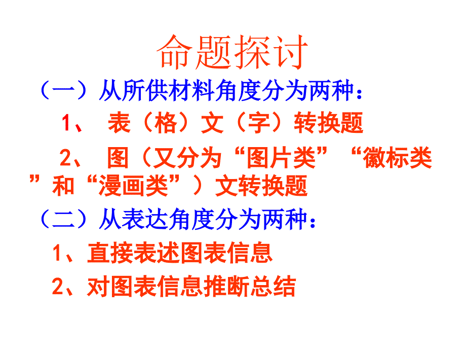 2011年高考语文专题复习 图文转换1_第3页