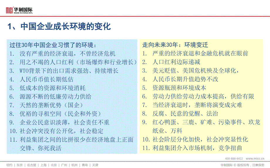 精益管理模式全解_第4页