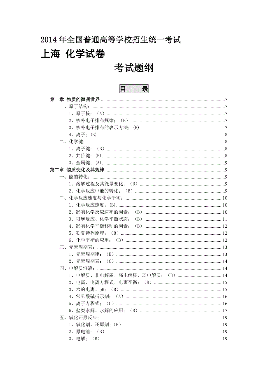 上海高考化学考纲知识点精编_第1页