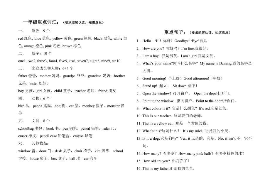 一年级上学期英语重点词句汇总(外研版)_第1页