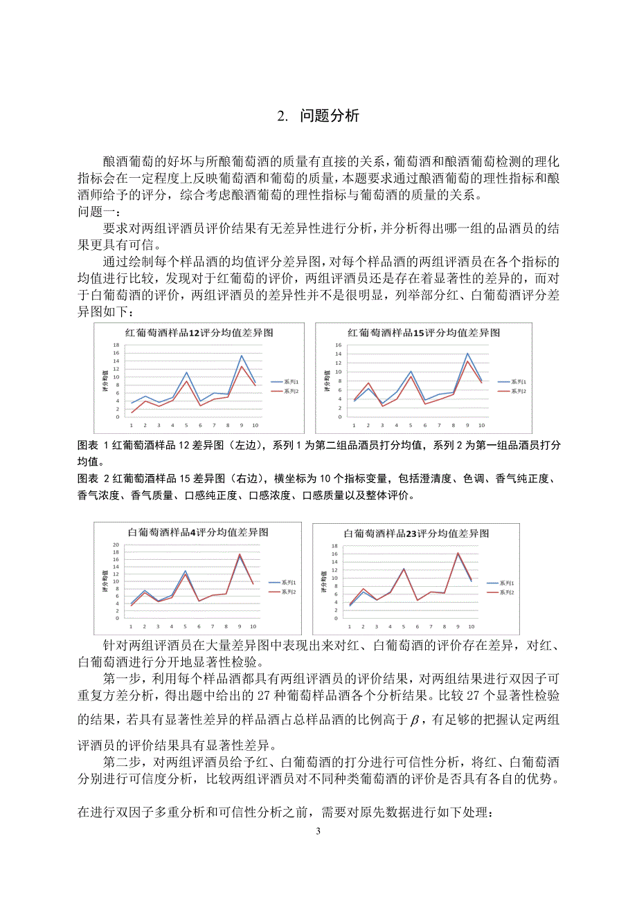 2012年大学生数学建模竞赛a题(优秀论文a题葡萄酒)_第3页