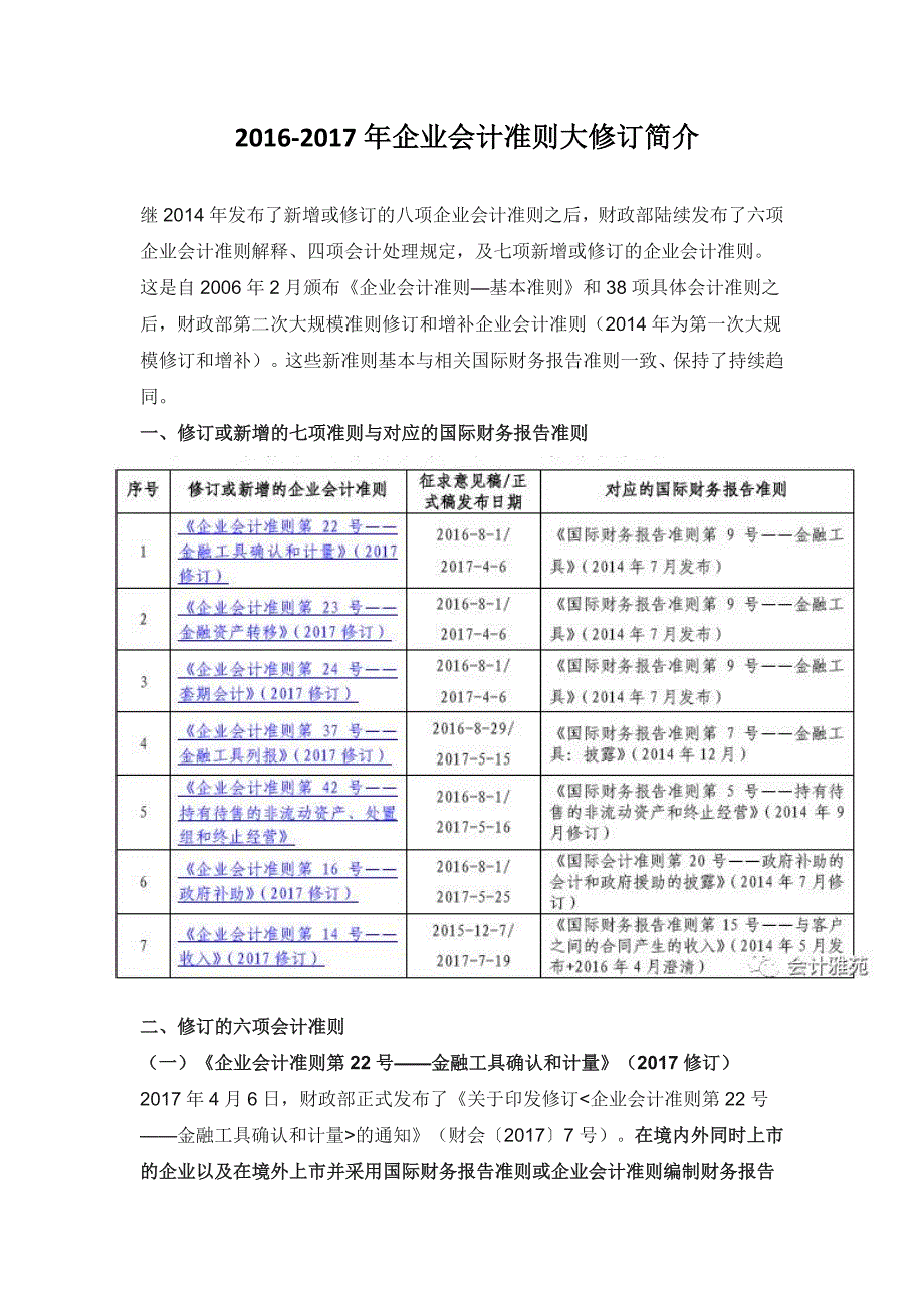 2016-2017企业会计准则修订归纳总结_第1页