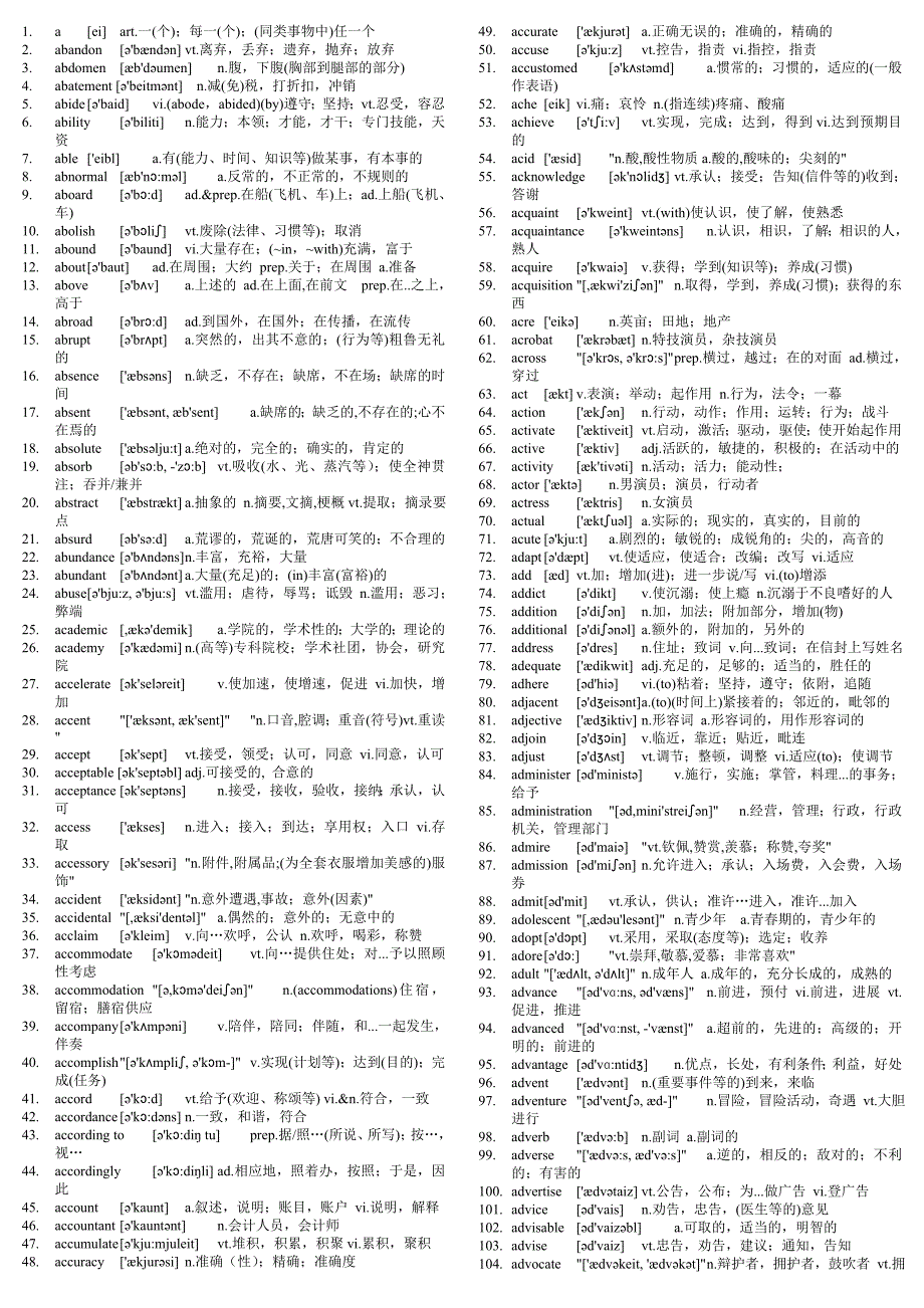 2016考研英语大纲词汇_带音标_第1页