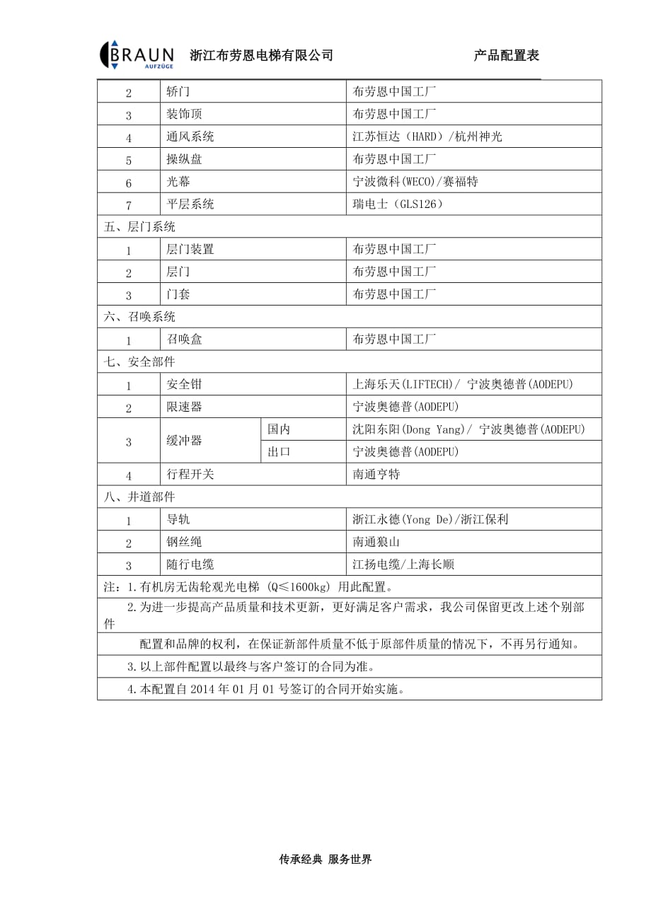 7、无机房观光电梯主要部件配置表_第2页