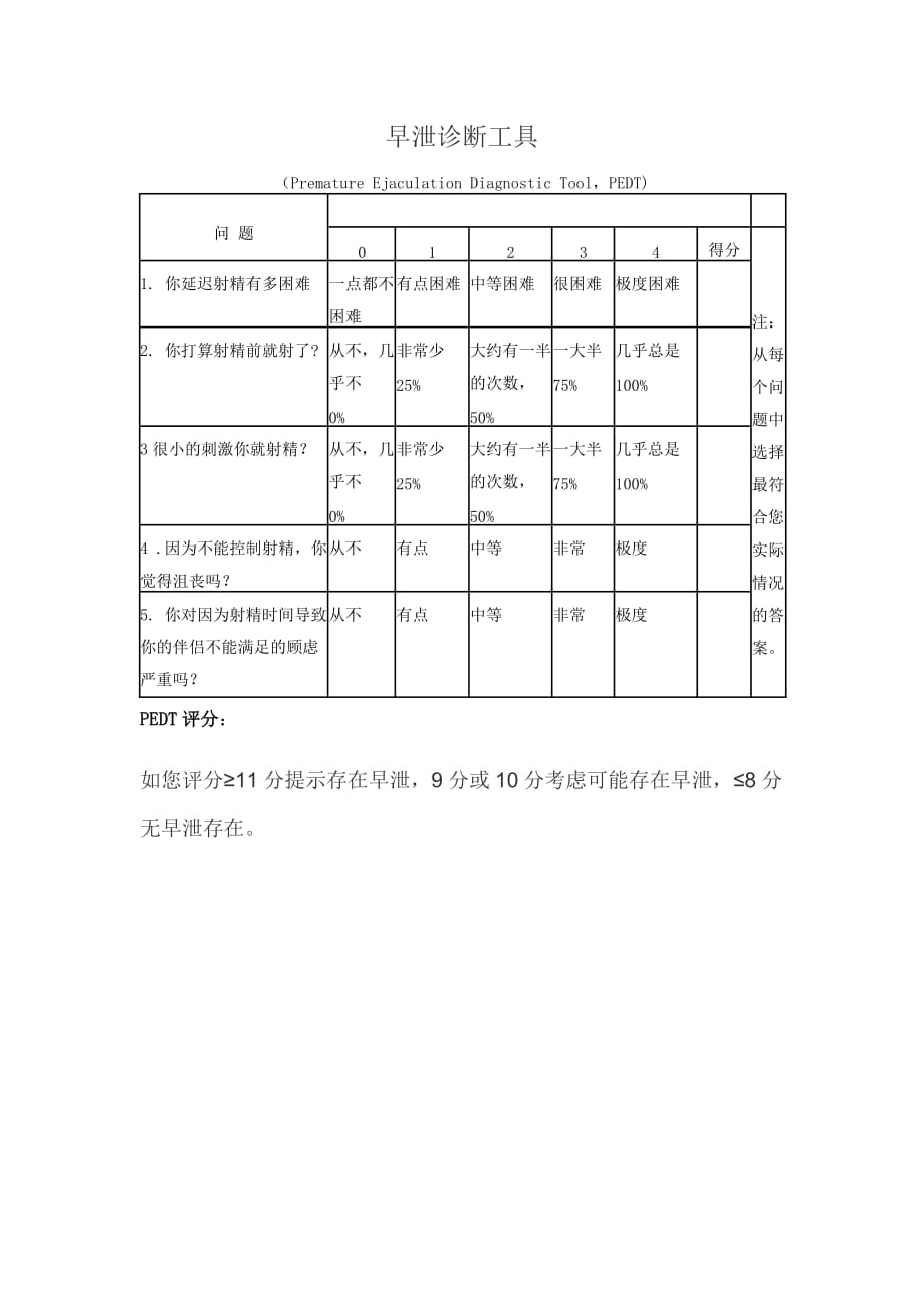 临床用性功能评分列表_第2页