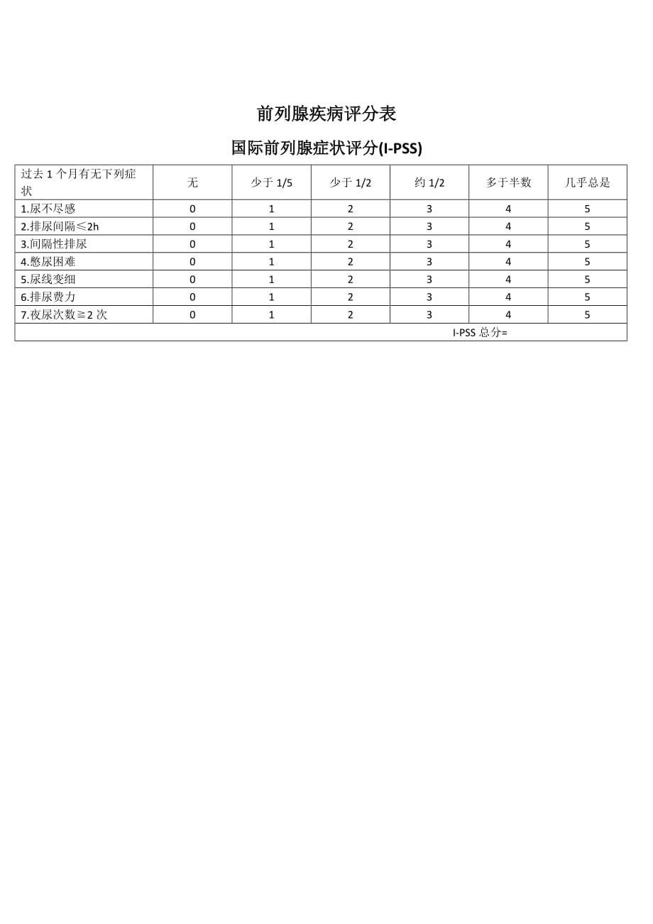 临床用性功能评分列表_第4页