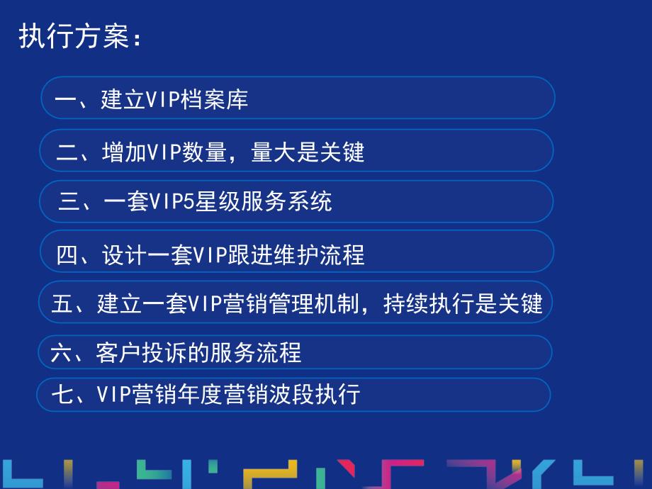 vip营销企划书模板_第2页