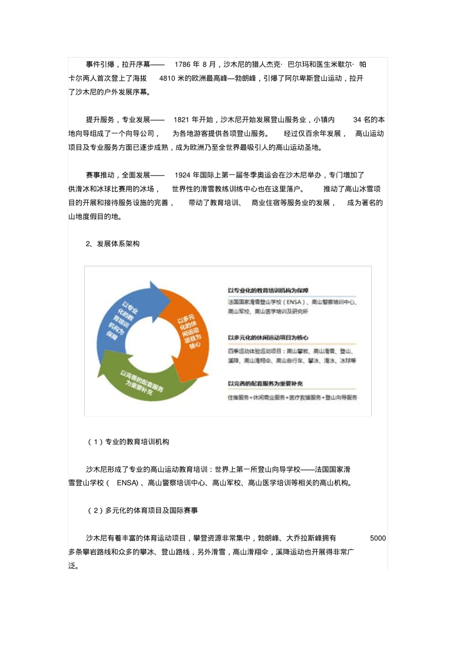 20.体育小镇国内外案例研究_第2页