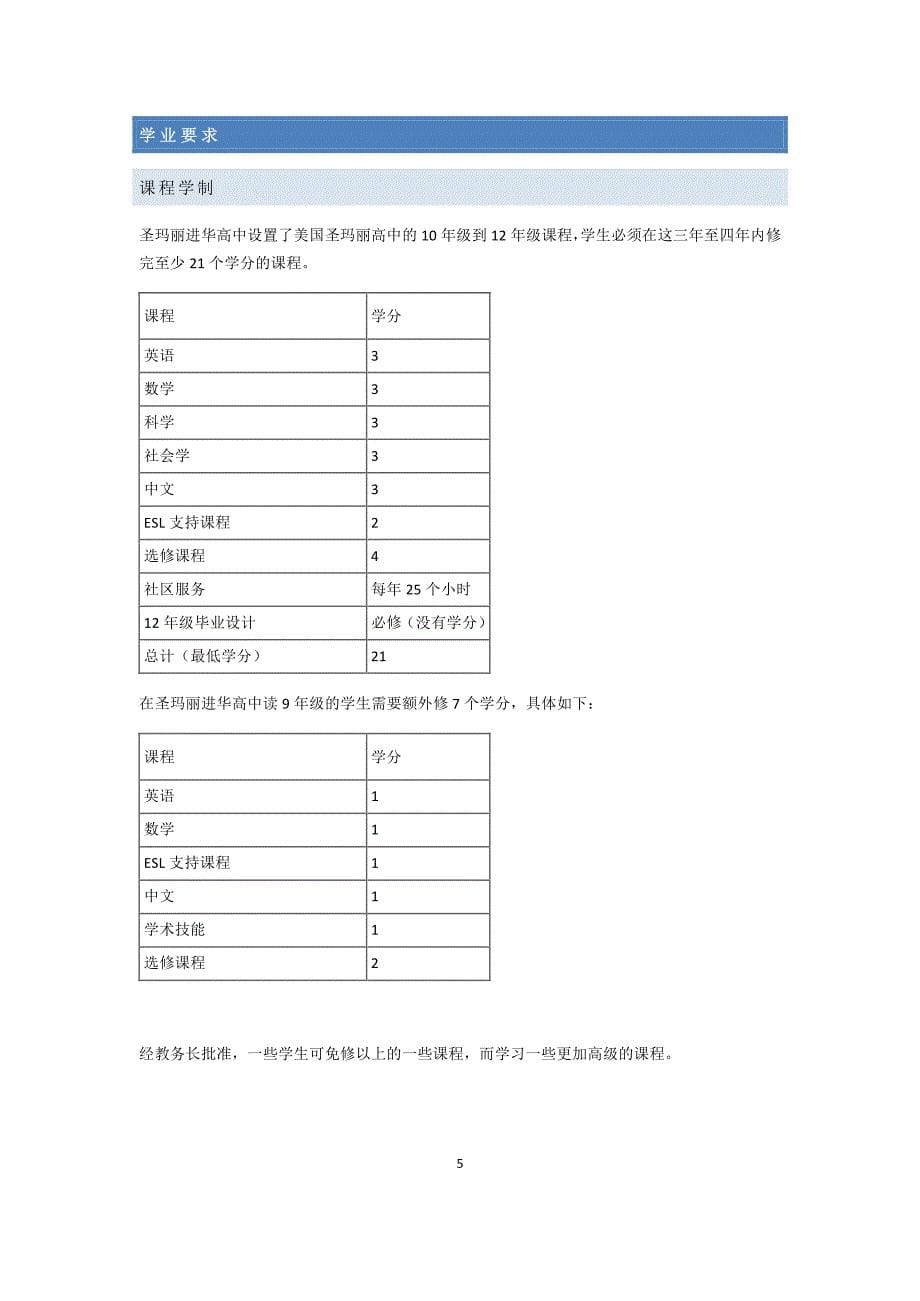 进华中学国际部-学生手册2015-2016中文版_第5页