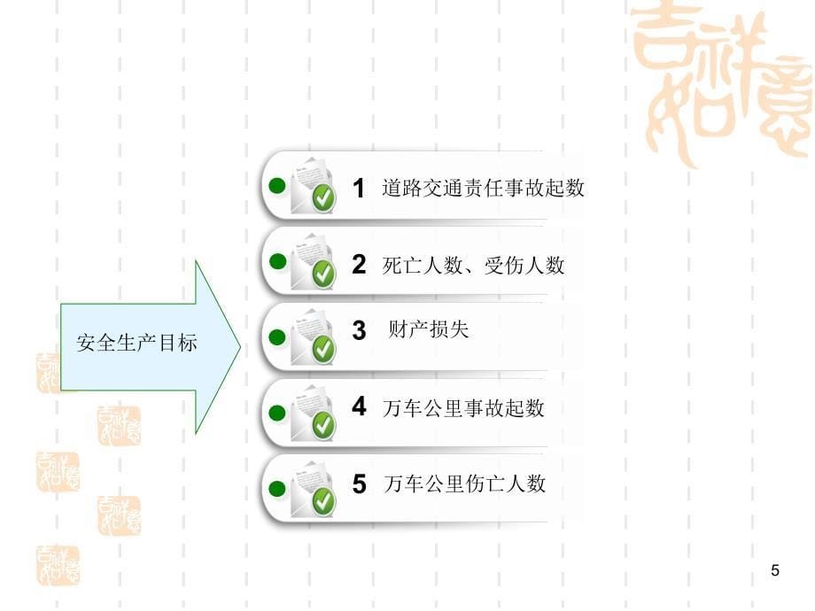 道路运输企业生产标准化_第5页