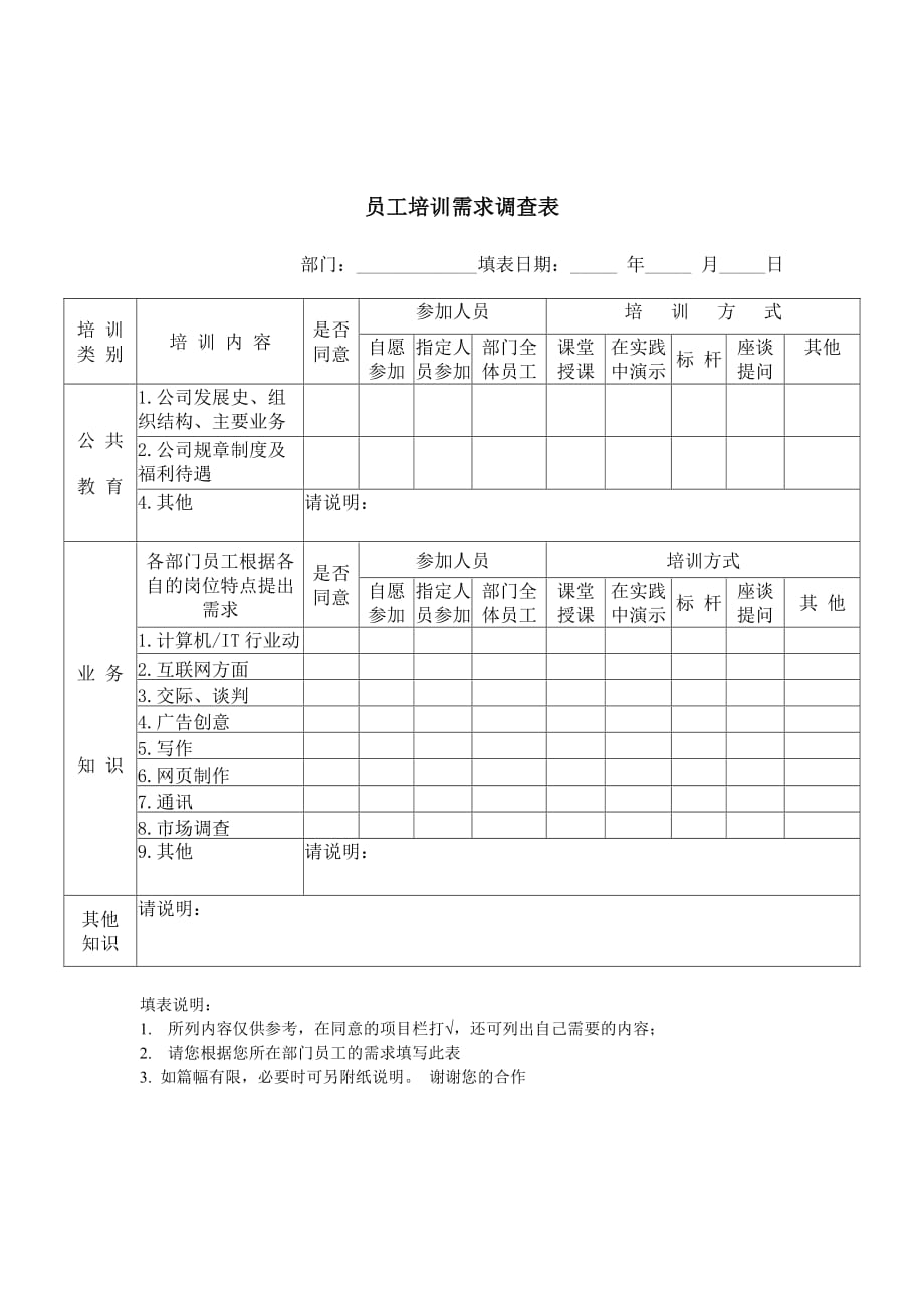 公司员工培训需求调查表.doc_第1页