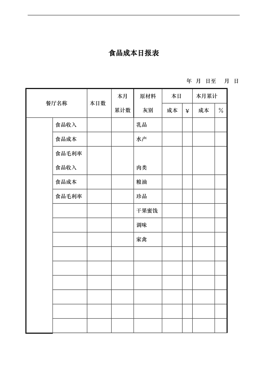 成本管理汇总_61_第1页