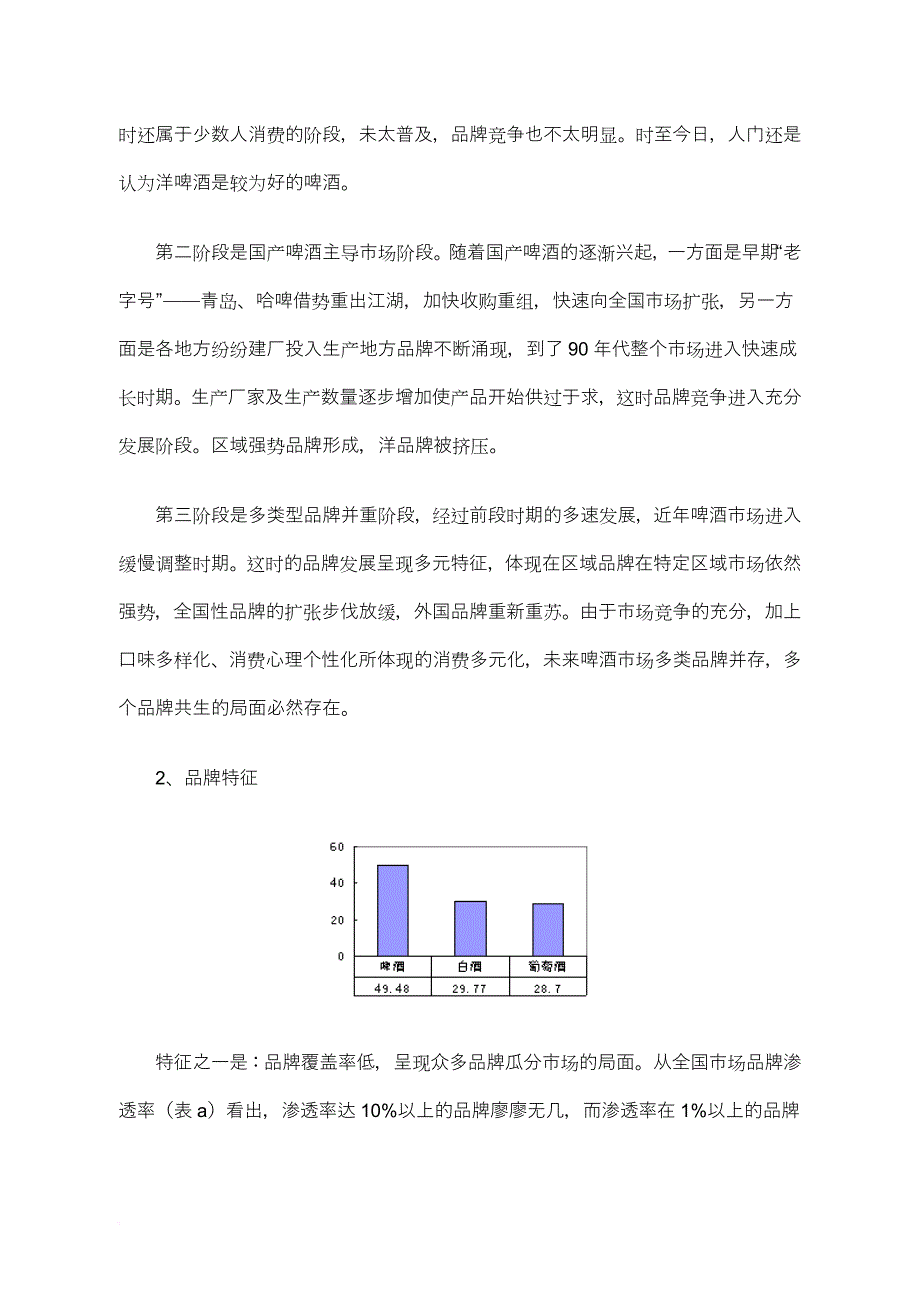 中国市场啤酒品牌报告_1_第2页