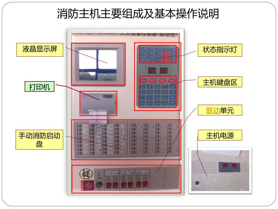 消防主机操作及火警处理说明---hcp资料_第4页