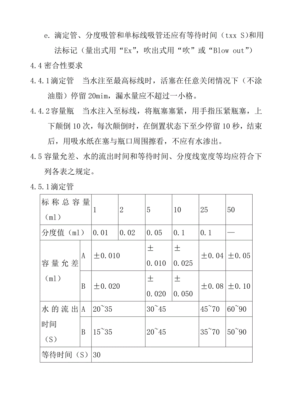 某公司玻璃容器的检定操作规程.doc_第2页