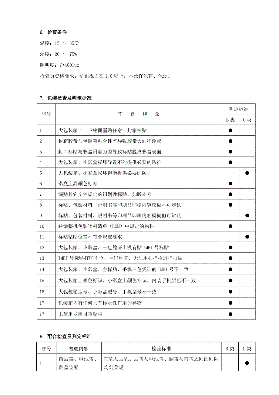 浅析手机产品出货检验规范.doc_第2页