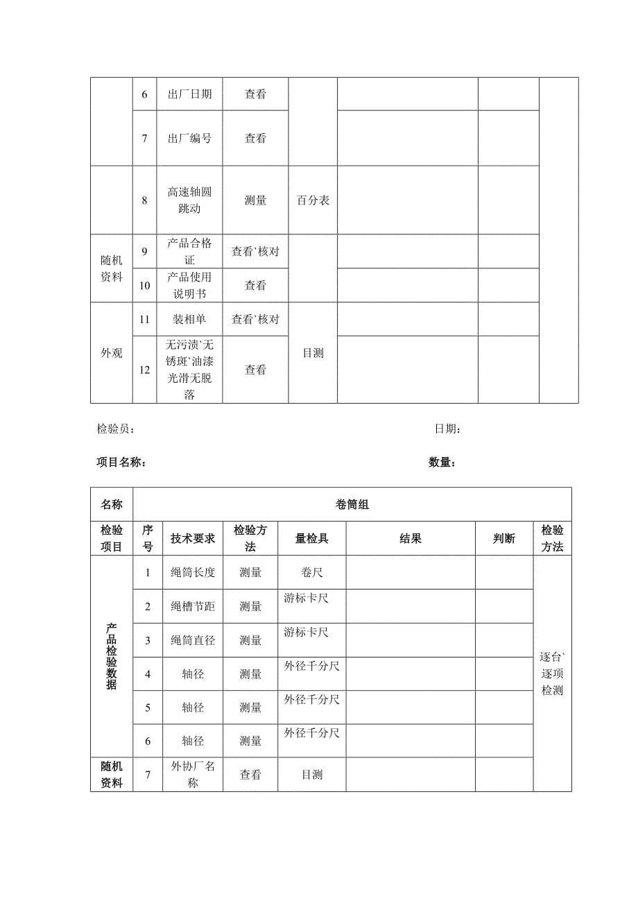 配套件检验内容表.doc_第5页