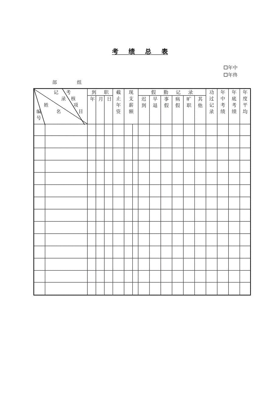 绩效及奖惩管理表格.doc_第5页
