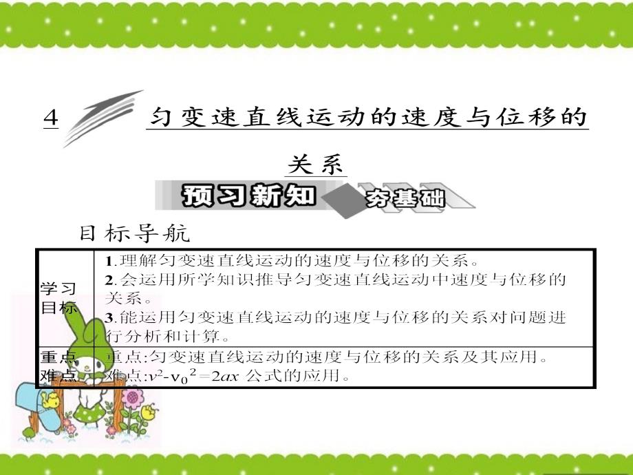 2019年秋高中物理人教版必修1（系列一）第二章第4节   匀变速直线运动的位移与速度的关系_第1页