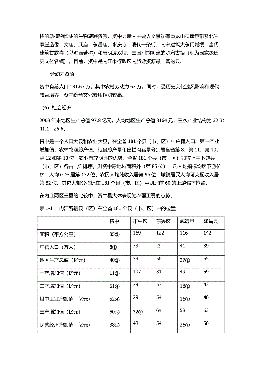 资中县城市规划_第3页