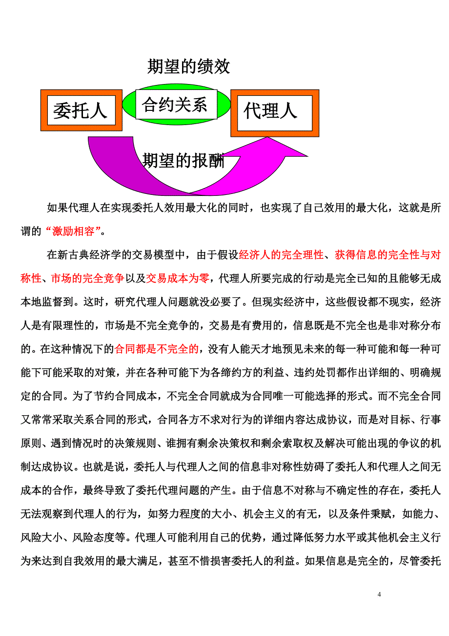 公司治理大全_20_第4页