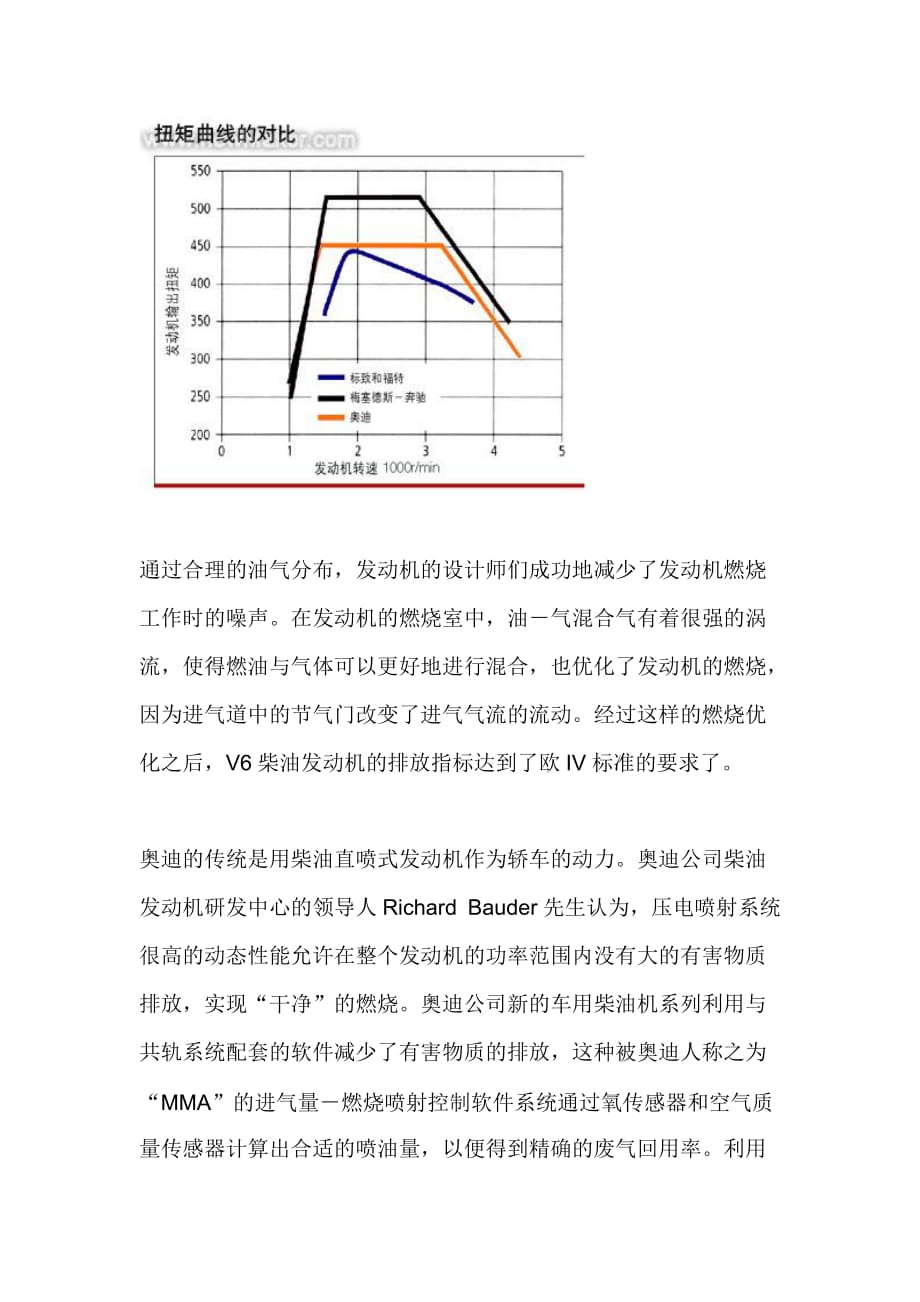 朱明zhubob-奔驰和奥迪的新一代柴油发动机_第4页