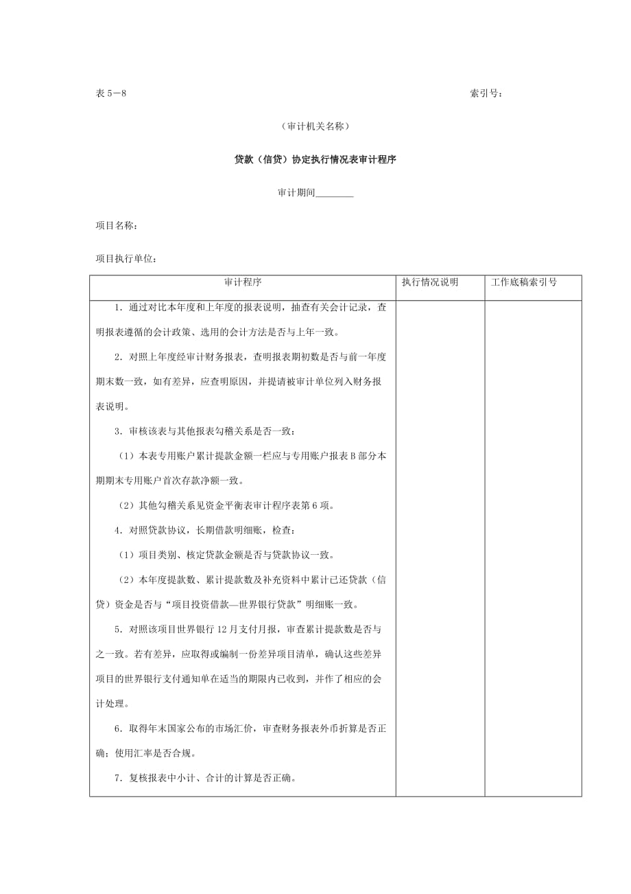 贷款协定执行情况审计程序表.doc_第1页