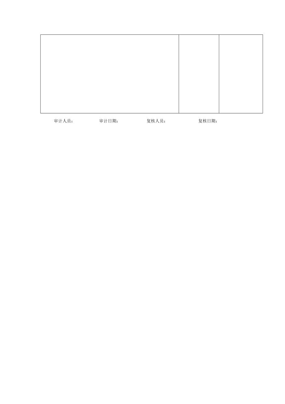 贷款协定执行情况审计程序表.doc_第2页