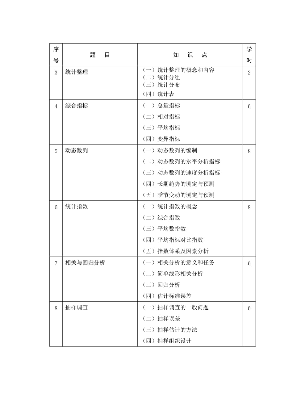 统计学学习指导书.doc_第3页