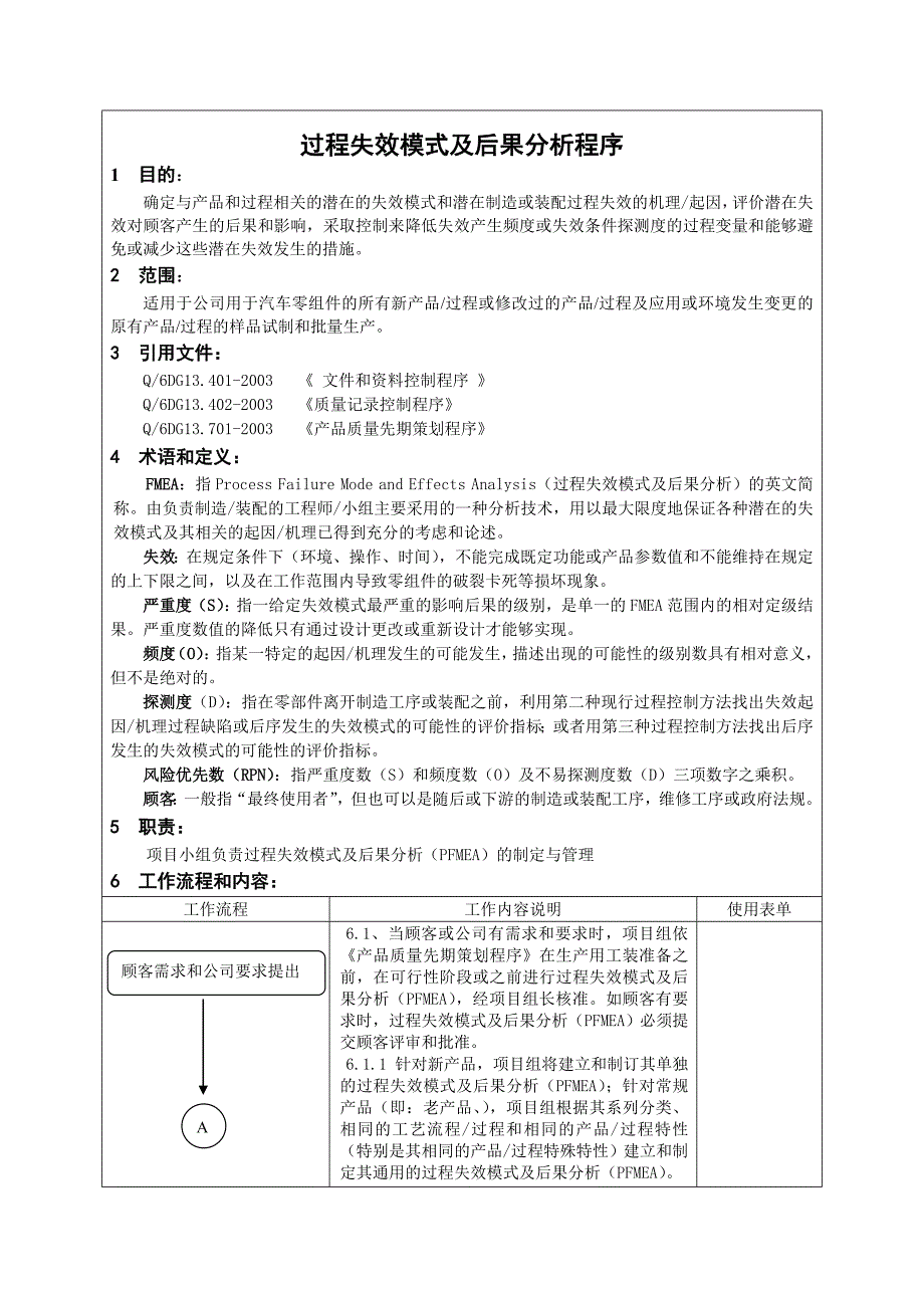 过程失效模式及后果分析程序.doc_第2页